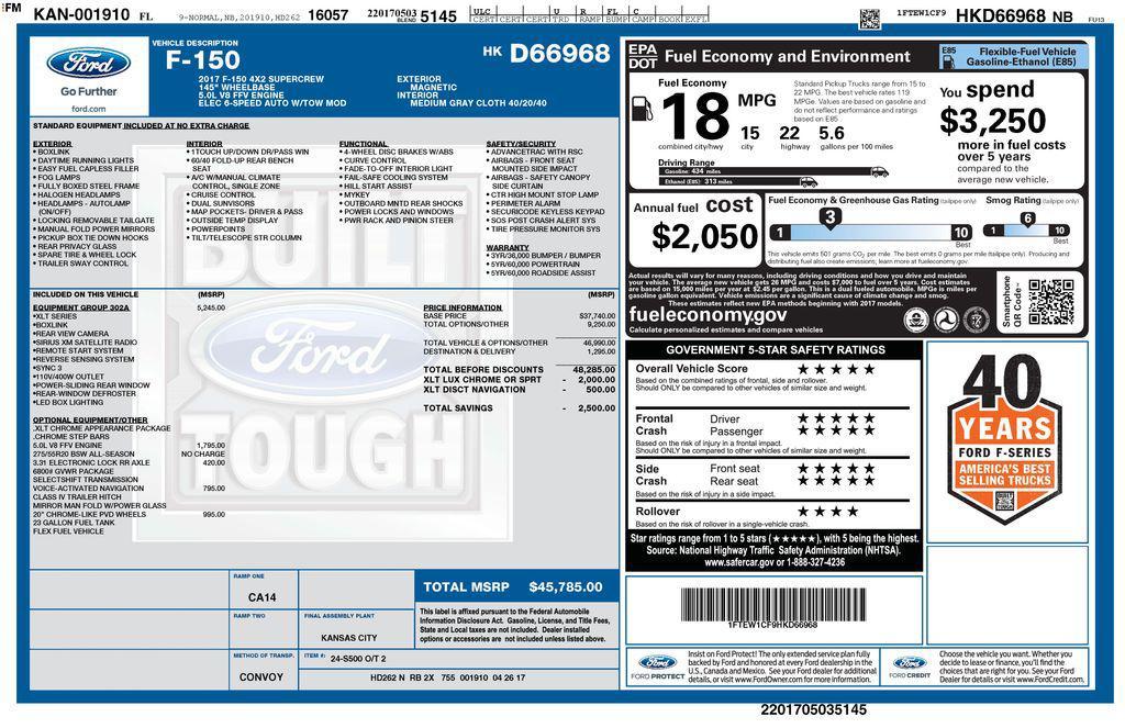 used 2017 Ford F-150 car, priced at $13,600