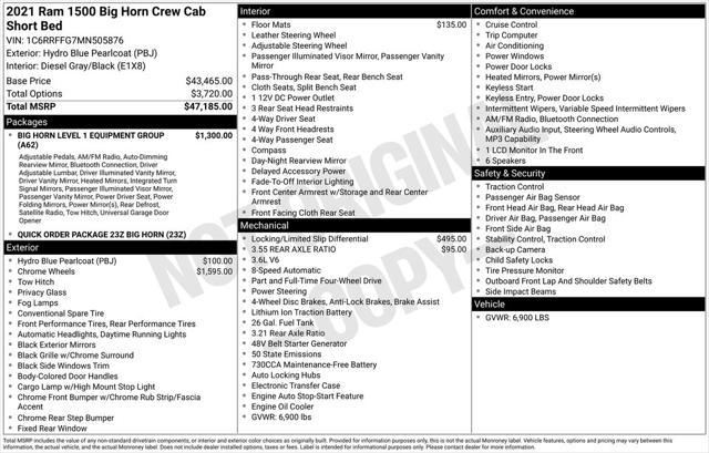 used 2021 Ram 1500 car, priced at $24,000