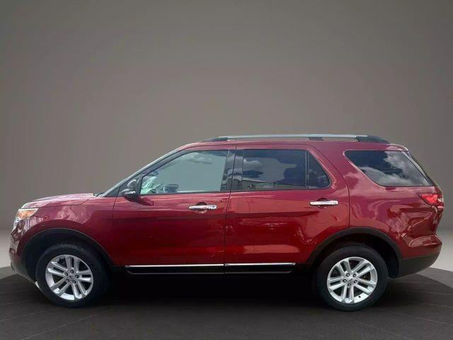 used 2015 Ford Explorer car