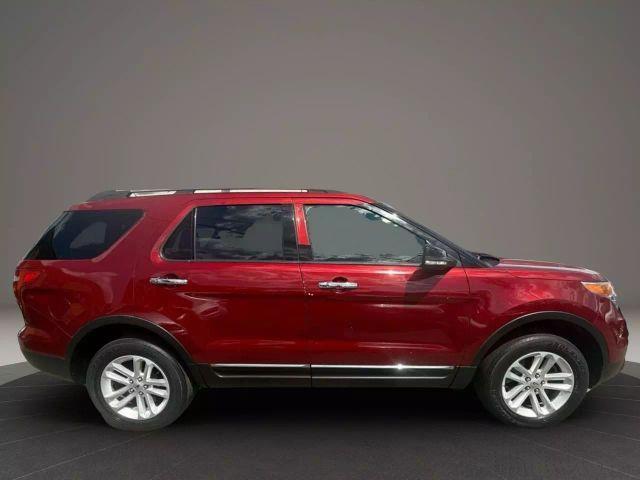 used 2015 Ford Explorer car