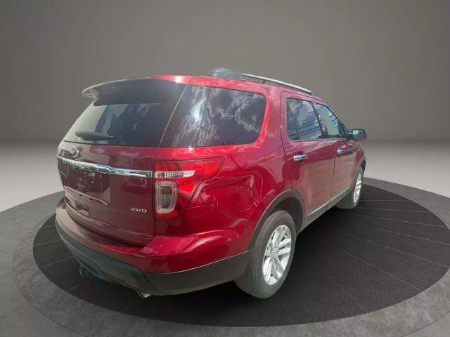 used 2015 Ford Explorer car