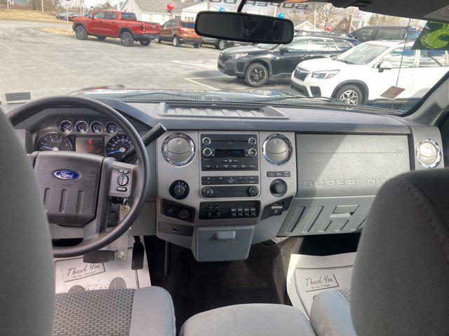 used 2015 Ford F-250 car, priced at $28,900