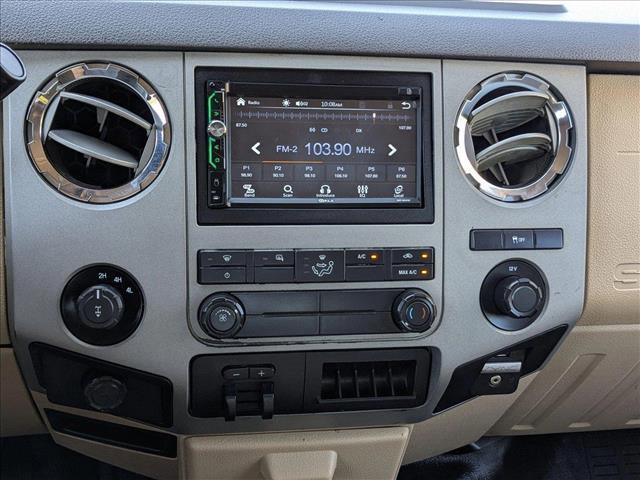 used 2015 Ford F-250 car, priced at $24,292