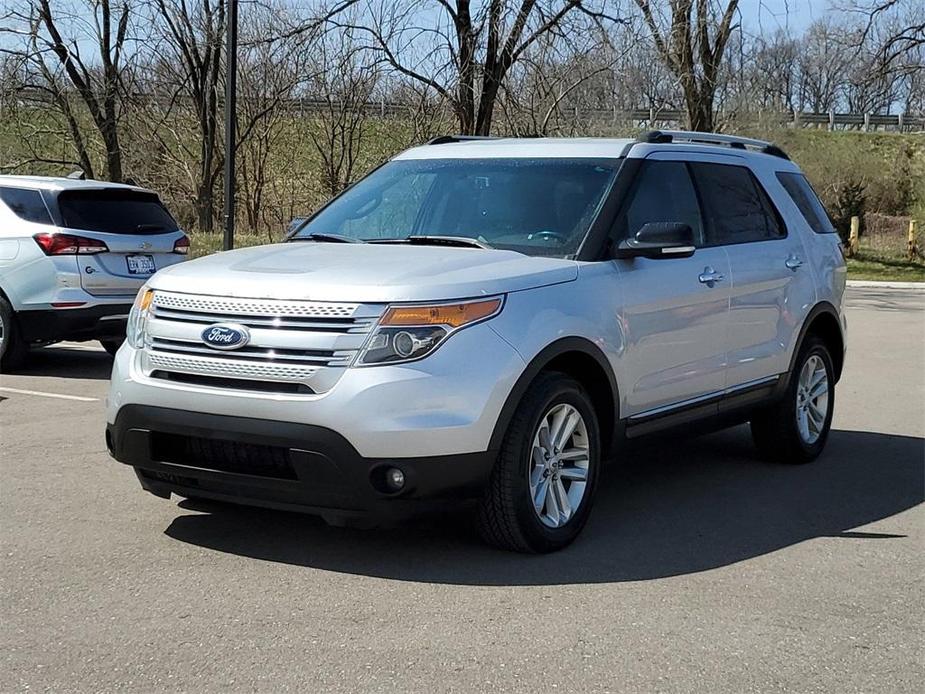 used 2013 Ford Explorer car, priced at $6,650