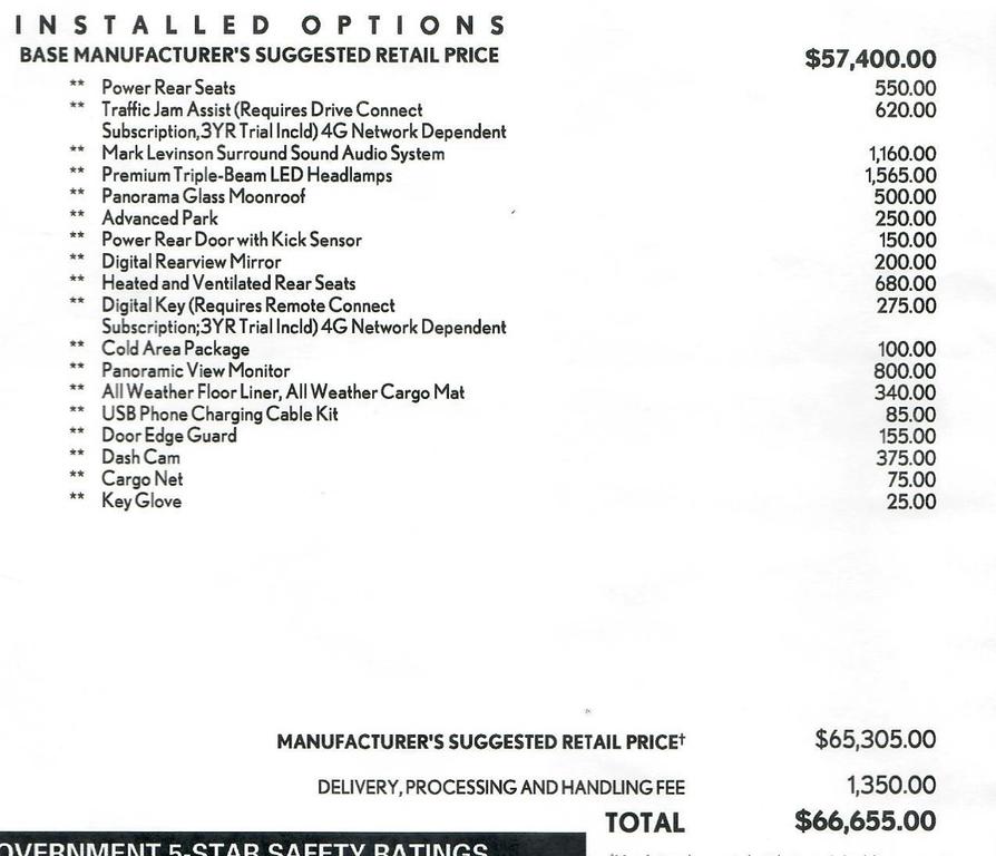 used 2023 Lexus RX 350 car, priced at $47,900