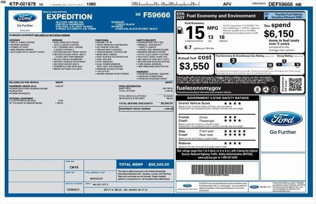 used 2013 Ford Expedition car, priced at $19,997