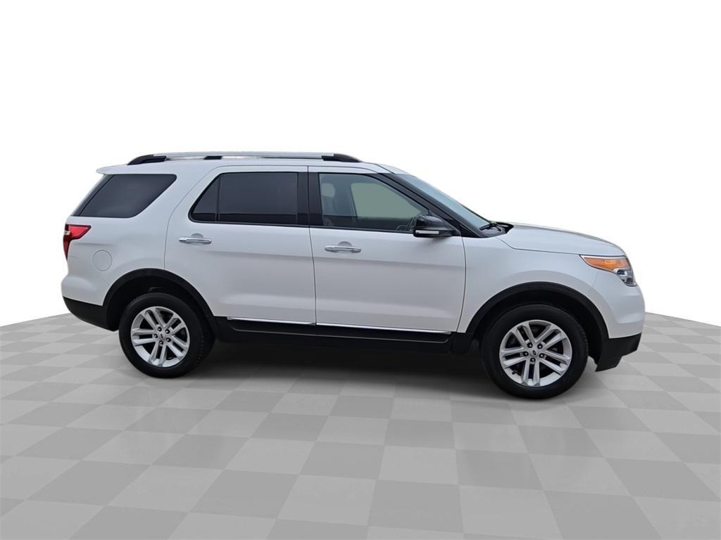 used 2015 Ford Explorer car, priced at $13,358