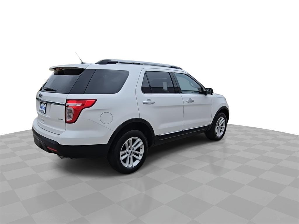 used 2015 Ford Explorer car, priced at $13,358