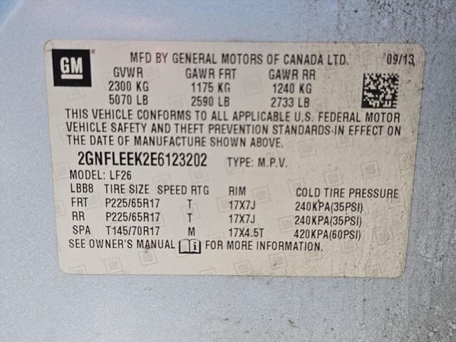 used 2014 Chevrolet Equinox car, priced at $7,266