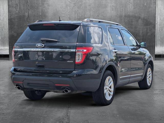 used 2015 Ford Explorer car, priced at $14,000
