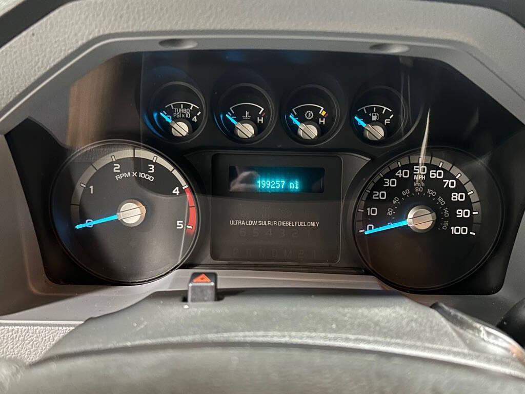 used 2015 Ford F-250 car, priced at $20,999
