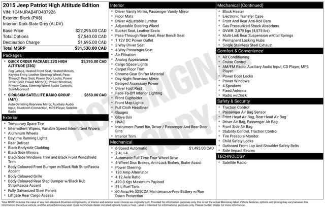 used 2015 Jeep Patriot car, priced at $8,994