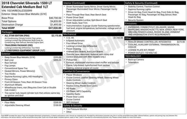 used 2018 Chevrolet Silverado 1500 car, priced at $22,518