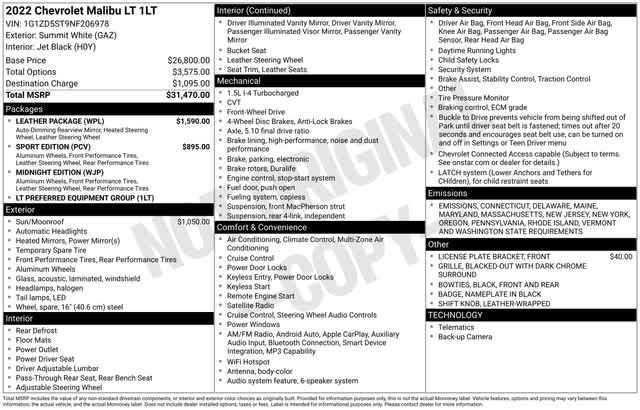 used 2022 Chevrolet Malibu car, priced at $17,668