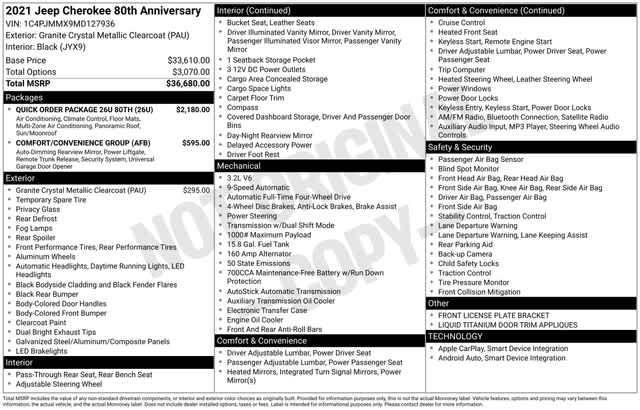 used 2021 Jeep Cherokee car, priced at $23,631