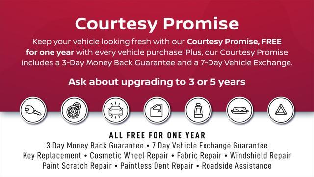 used 2016 Jeep Renegade car, priced at $11,342