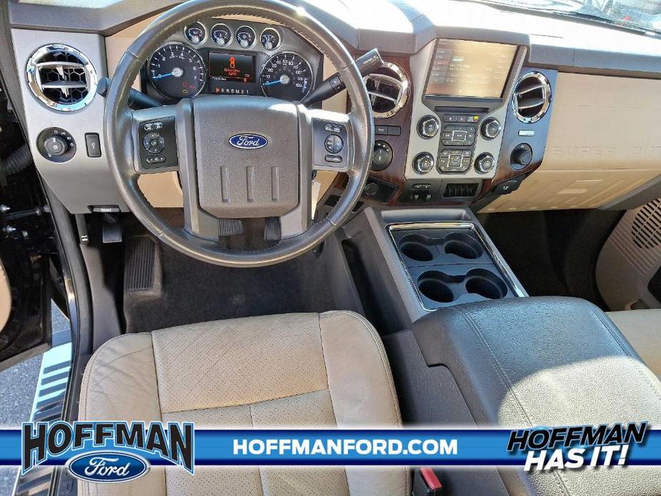 used 2014 Ford F-250 car, priced at $31,295