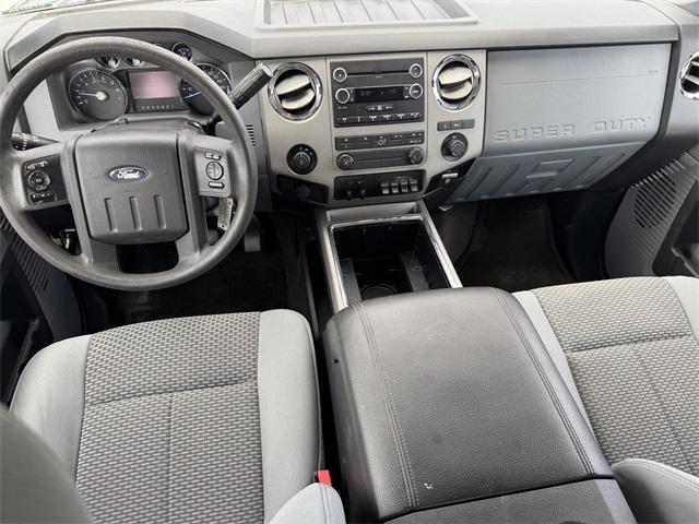 used 2016 Ford F-250 car, priced at $27,079