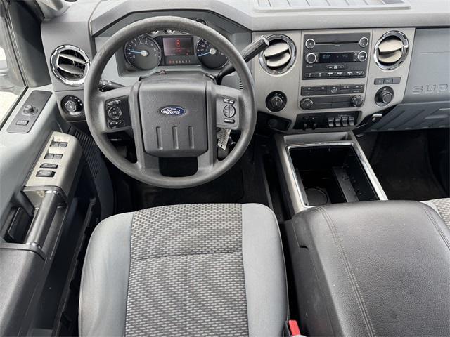 used 2016 Ford F-250 car, priced at $27,079