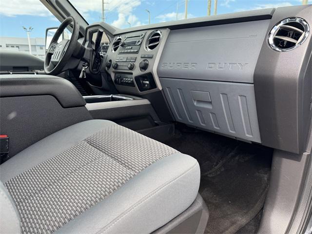 used 2016 Ford F-250 car, priced at $27,079