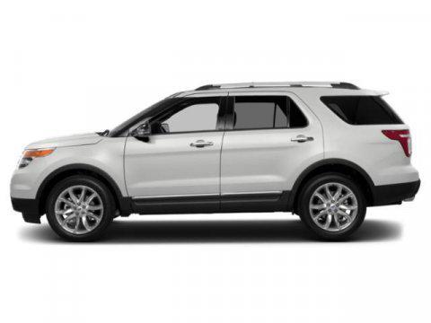 used 2015 Ford Explorer car