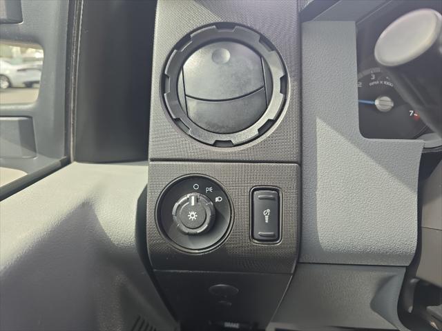 used 2015 Ford F-250 car, priced at $22,995