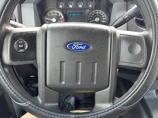used 2015 Ford F-250 car, priced at $27,995