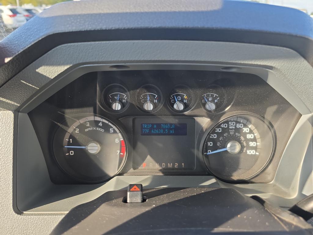 used 2015 Ford F-250 car, priced at $19,995