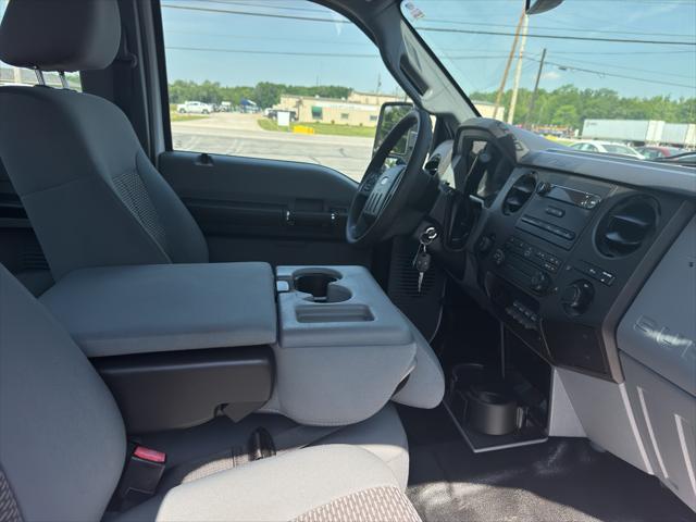 used 2015 Ford F-250 car, priced at $22,995