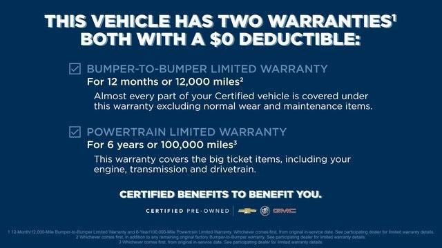 used 2024 Chevrolet Equinox car, priced at $26,282