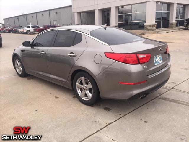 used 2015 Kia Optima car