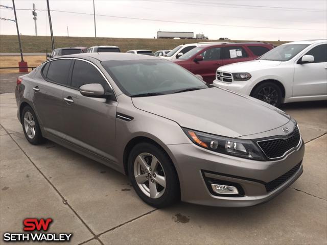 used 2015 Kia Optima car