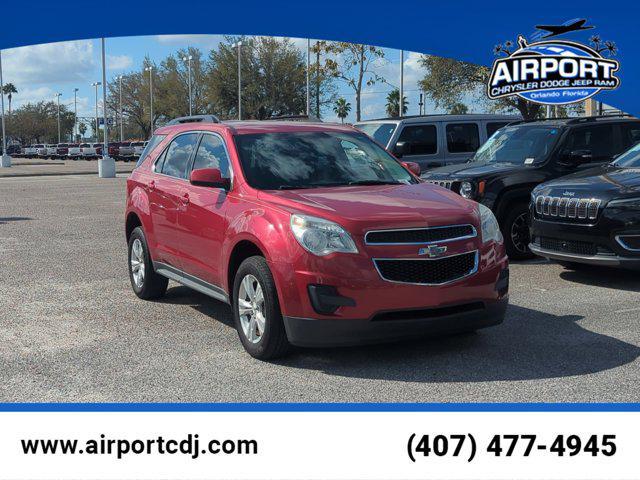 used 2015 Chevrolet Equinox car, priced at $8,453