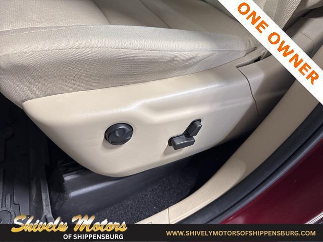 used 2021 Jeep Grand Cherokee car, priced at $24,995