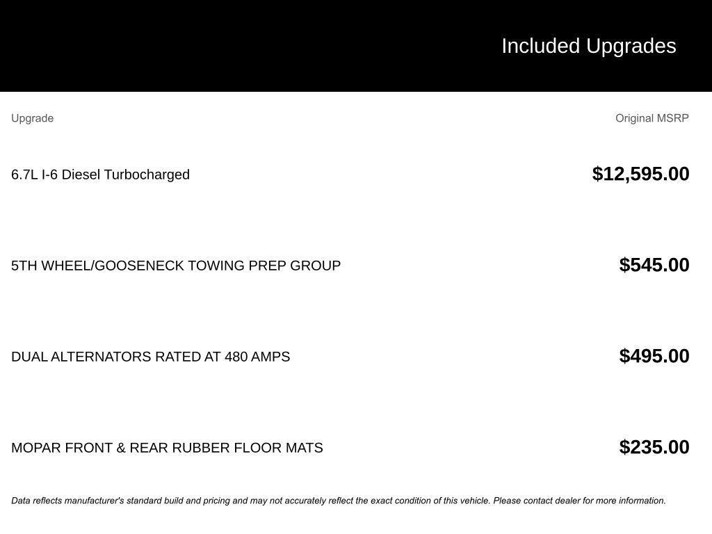used 2025 Ram 2500 car, priced at $56,004