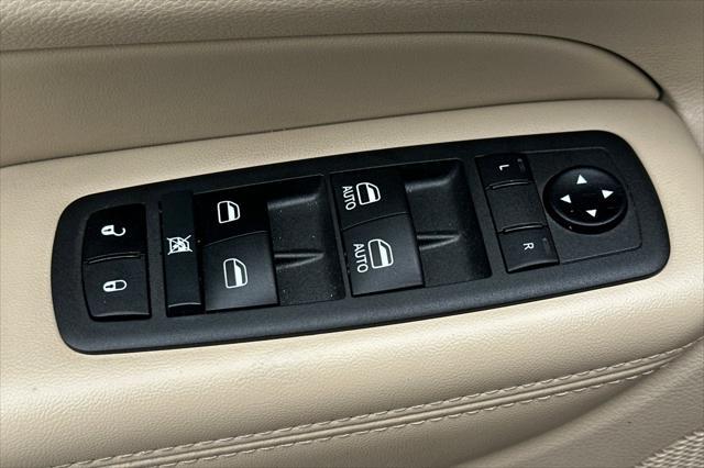 used 2021 Jeep Grand Cherokee car, priced at $23,000