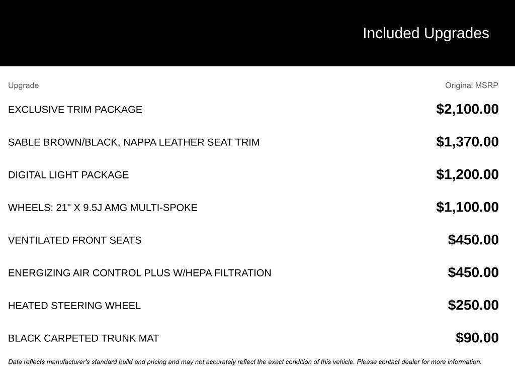 used 2023 Mercedes-Benz EQE 500 car, priced at $49,884