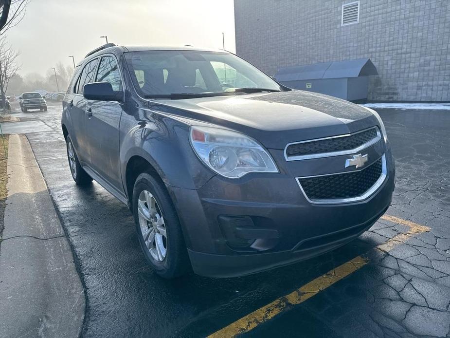 used 2015 Chevrolet Equinox car, priced at $4,222