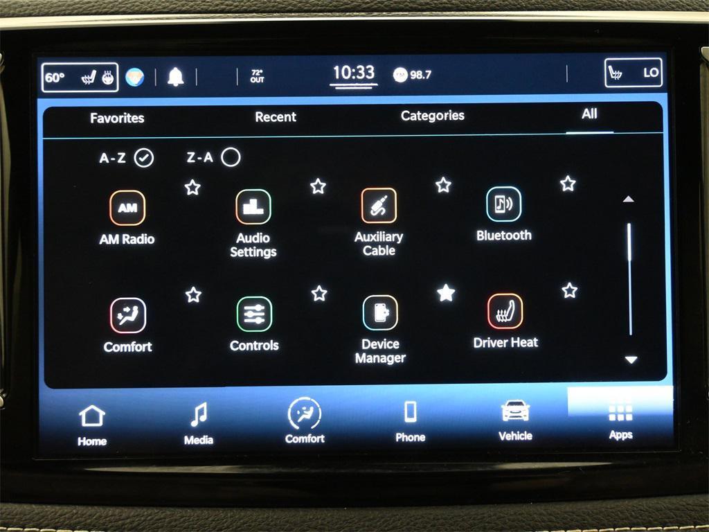 used 2021 Chrysler Pacifica car, priced at $20,500