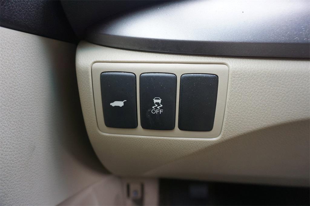 used 2015 Acura RDX car, priced at $17,500