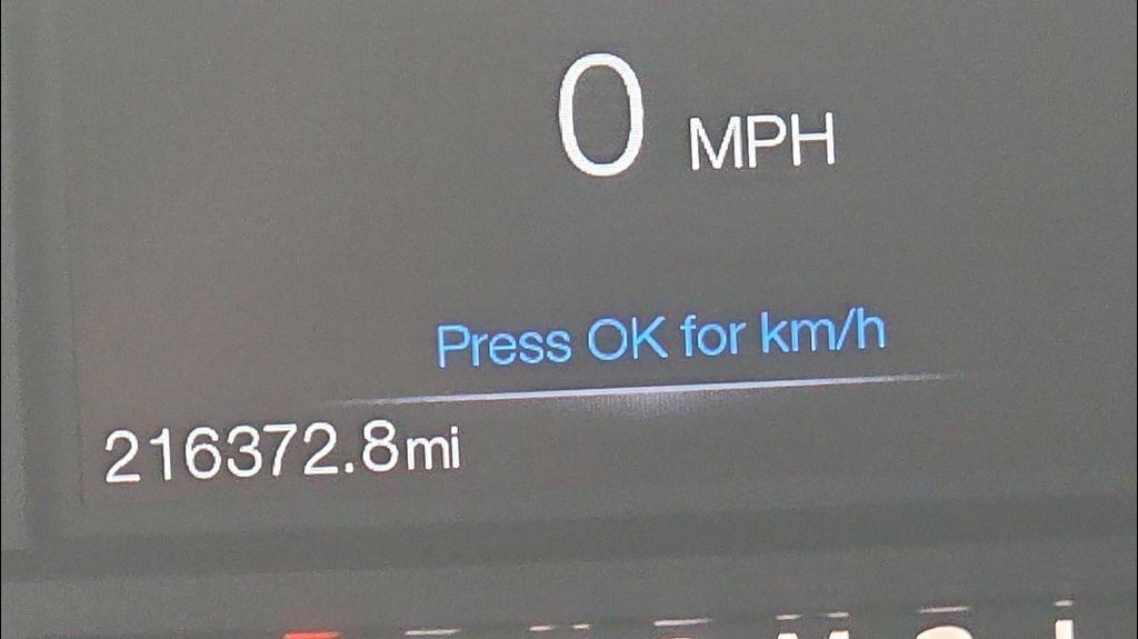 used 2017 Ford F-250 car, priced at $22,995