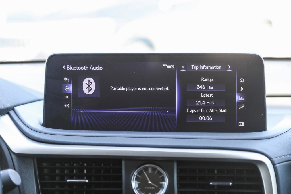 used 2022 Lexus RX 350 car, priced at $38,995