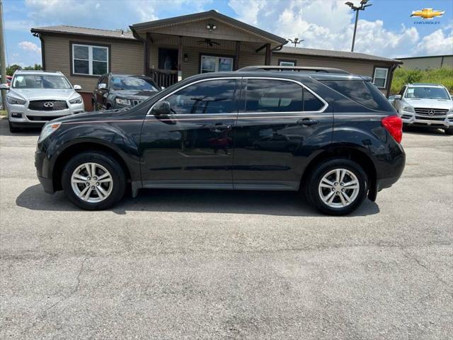 used 2015 Chevrolet Equinox car, priced at $5,499