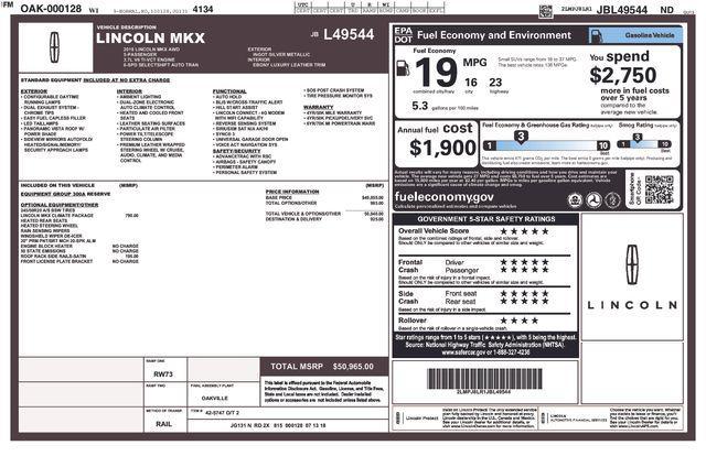 used 2018 Lincoln MKX car, priced at $12,995