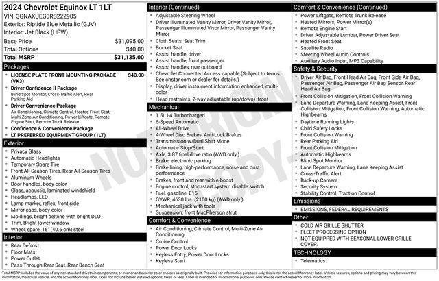 used 2024 Chevrolet Equinox car, priced at $24,995