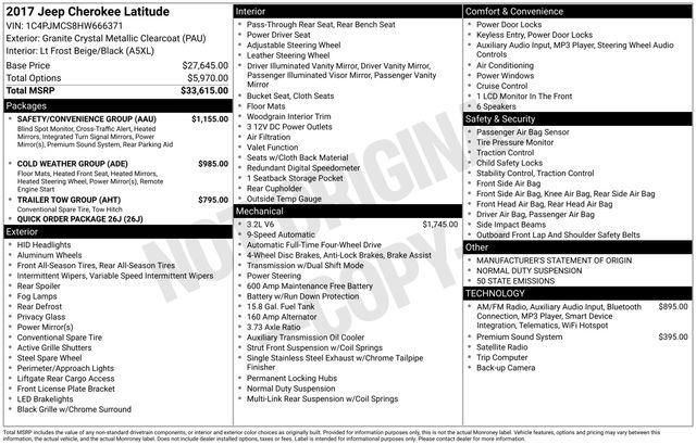 used 2017 Jeep Cherokee car, priced at $11,995