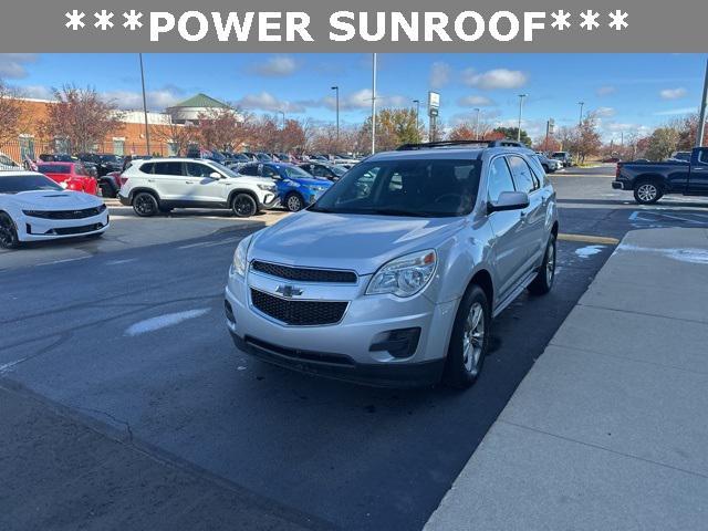 used 2015 Chevrolet Equinox car, priced at $4,999