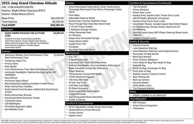 used 2023 Jeep Grand Cherokee car, priced at $33,600