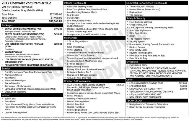 used 2017 Chevrolet Volt car, priced at $17,600