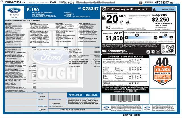 used 2017 Ford F-150 car, priced at $25,420